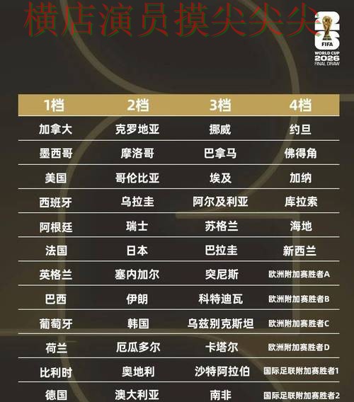 实战拆解世界杯竞猜网站：从实时直播到直播观看全流程解析 - 2026世界杯