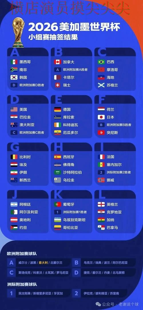 世界杯赛事中心来临,世界杯投注平台速度测试+直播与平台选择深度评测 世界杯赛事中心来临,世界杯投注平台速度测试+直播与平台选择深度评测