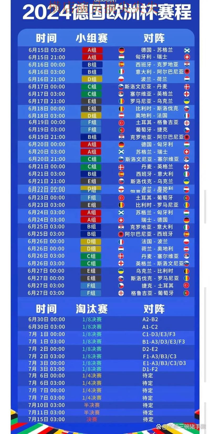 2026世界杯专栏：世界杯投注网站大全数据分析+直播全面整理