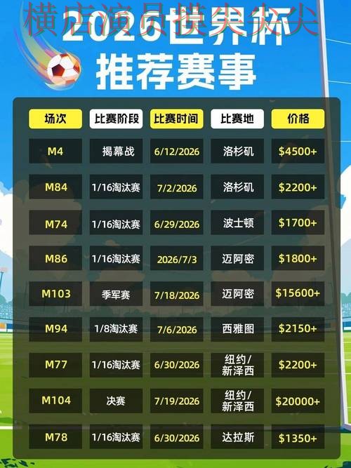 世界杯投注平台汇总报告：稳定性评测+直播与实际体验总结 - 2026世界杯